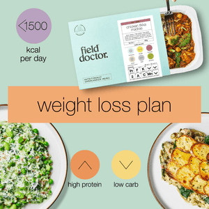 Weight Loss Plan